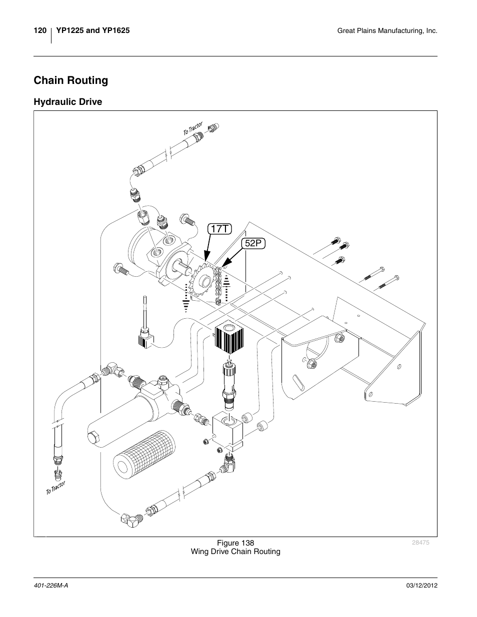 Chain routing, Hydraulic drive | Great Plains YP1625 Operator Manual User Manual | Page 124 / 150