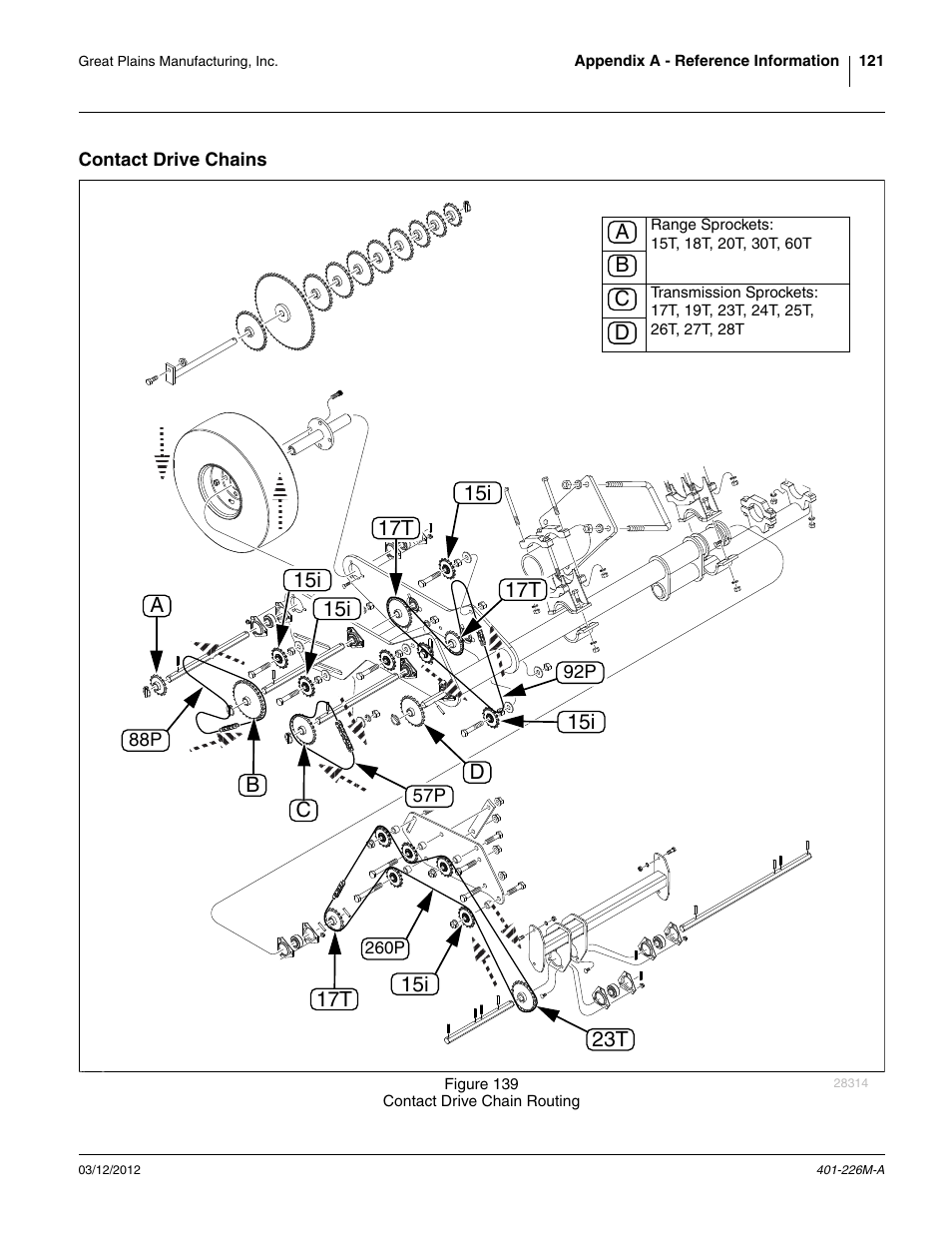 Contact drive chains | Great Plains YP1625 Operator Manual User Manual | Page 125 / 150