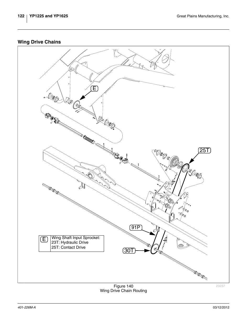 Wing drive chains, 30t e, E25t | Great Plains YP1625 Operator Manual User Manual | Page 126 / 150