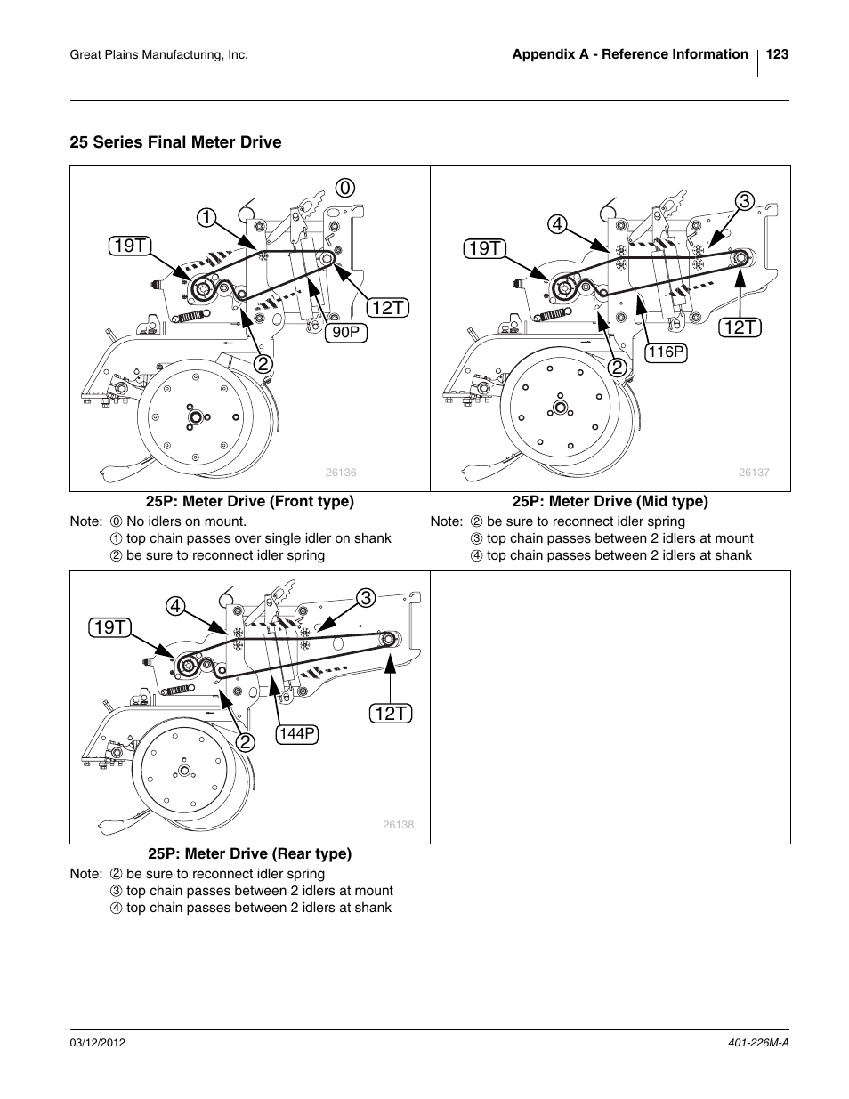 25 series final meter drive | Great Plains YP1625 Operator Manual User Manual | Page 127 / 150