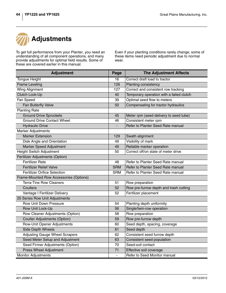 Adjustments | Great Plains YP1625 Operator Manual User Manual | Page 48 / 150