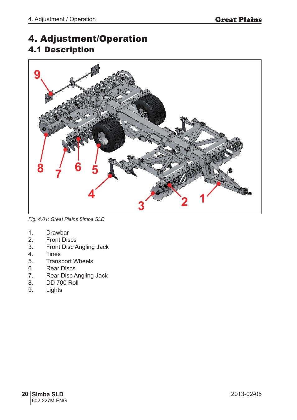 Adjustment/operation | Great Plains SLD600 Operator Manual User Manual | Page 20 / 40