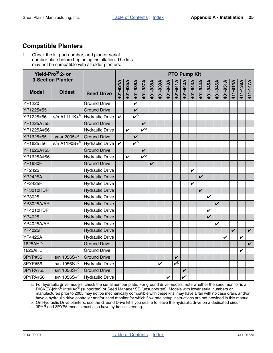 Compatible planters | Great Plains PTO Kits 2-3-Section User Manual | Page 29 / 100