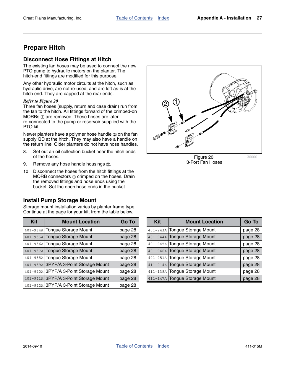 Prepare hitch, Disconnect hose fittings at hitch, Install pump storage mount | Great Plains PTO Kits 2-3-Section User Manual | Page 31 / 100