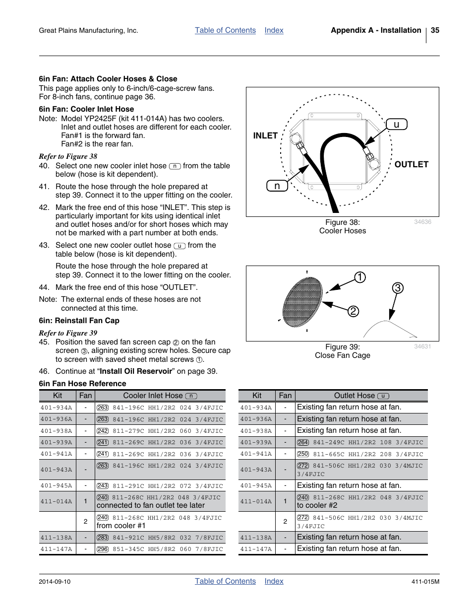 6in fan: attach cooler hoses & close, 6in fan: cooler inlet hose, 6in: reinstall fan cap | 6in fan hose reference | Great Plains PTO Kits 2-3-Section User Manual | Page 39 / 100