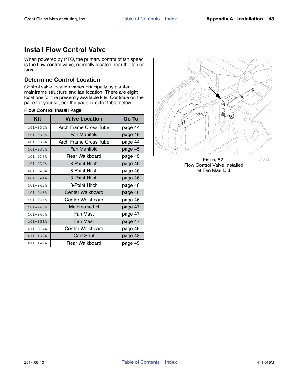 Install flow control valve, Determine control location | Great Plains PTO Kits 2-3-Section User Manual | Page 47 / 100