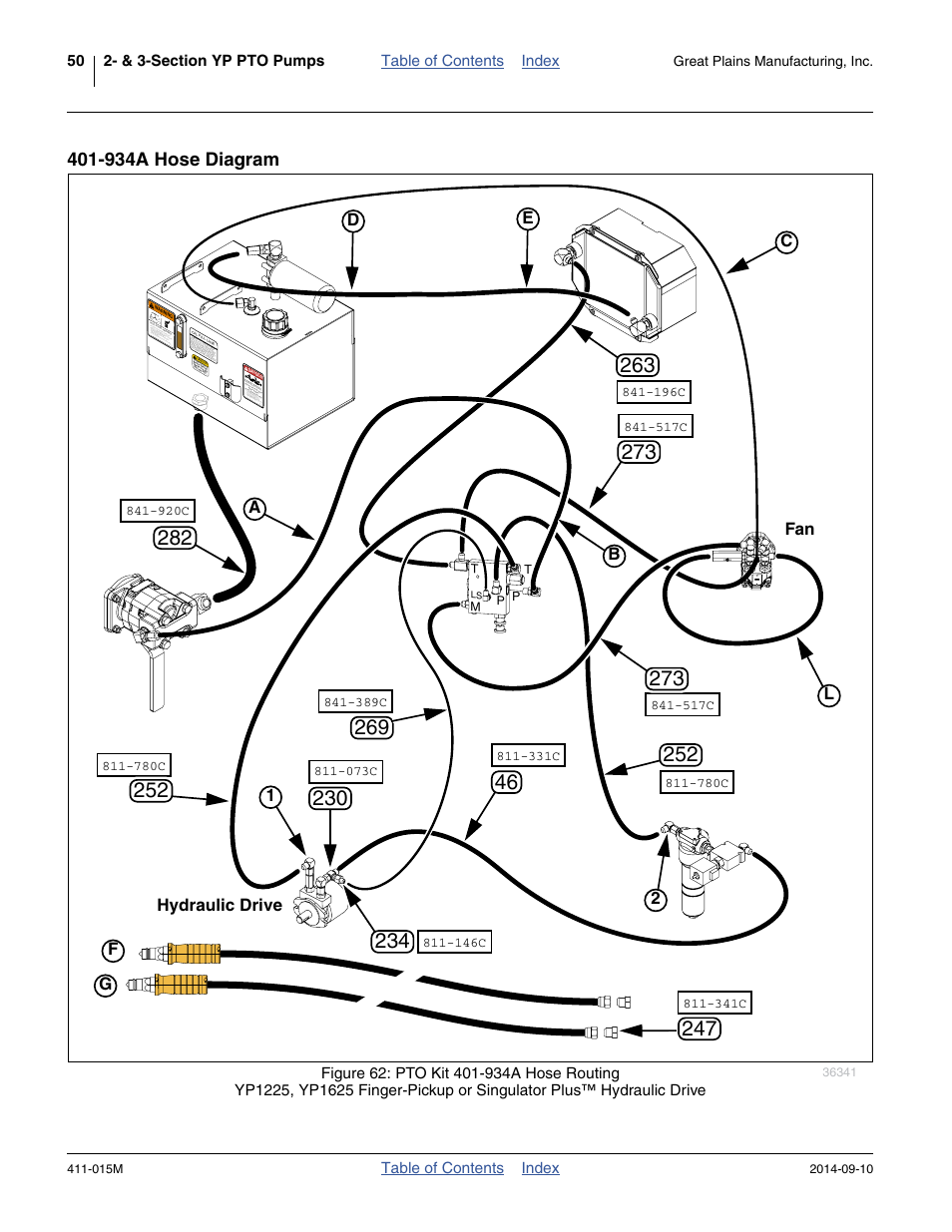 934a hose diagram | Great Plains PTO Kits 2-3-Section User Manual | Page 54 / 100