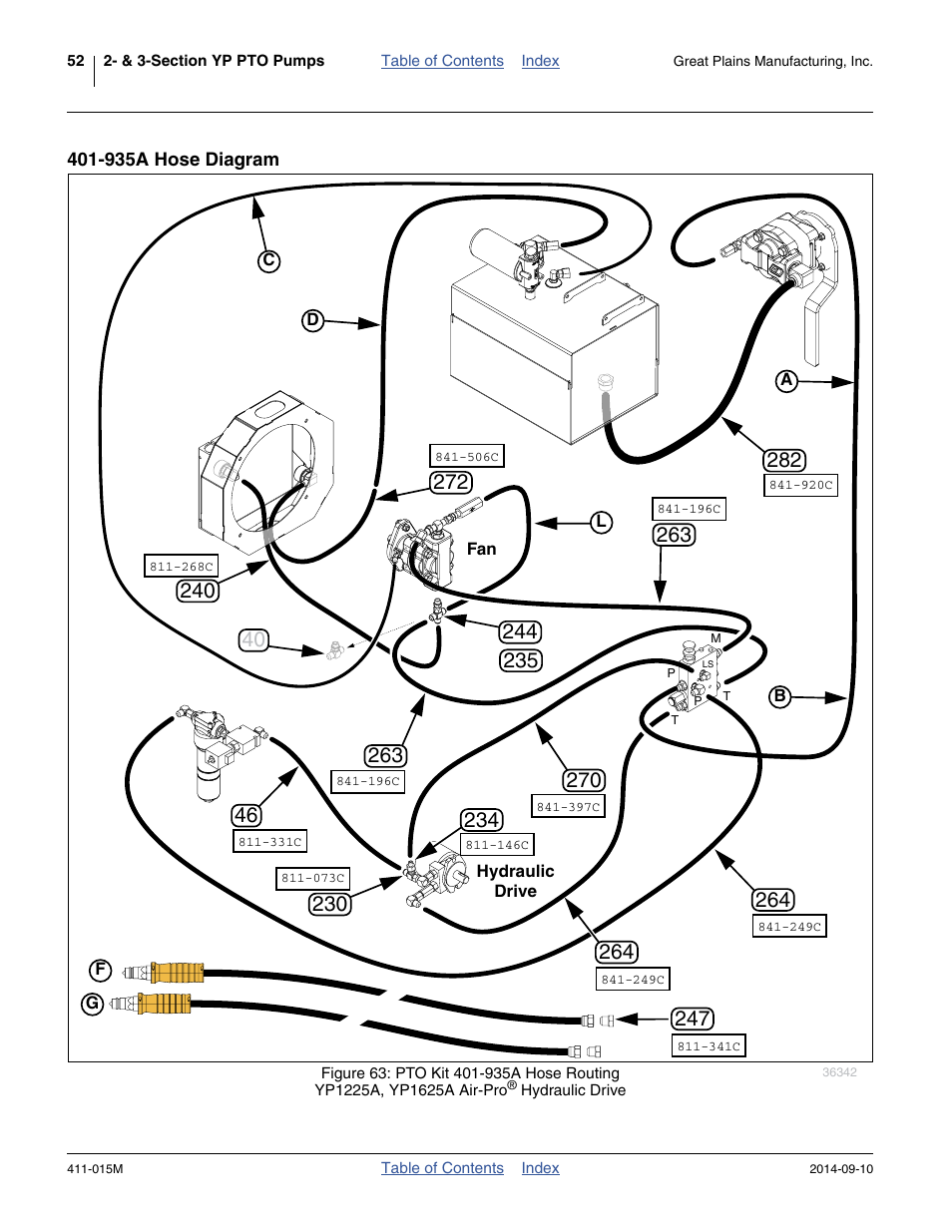 935a hose diagram | Great Plains PTO Kits 2-3-Section User Manual | Page 56 / 100
