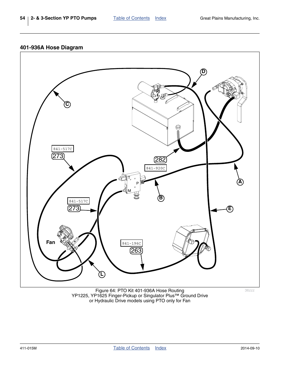 936a hose diagram | Great Plains PTO Kits 2-3-Section User Manual | Page 58 / 100