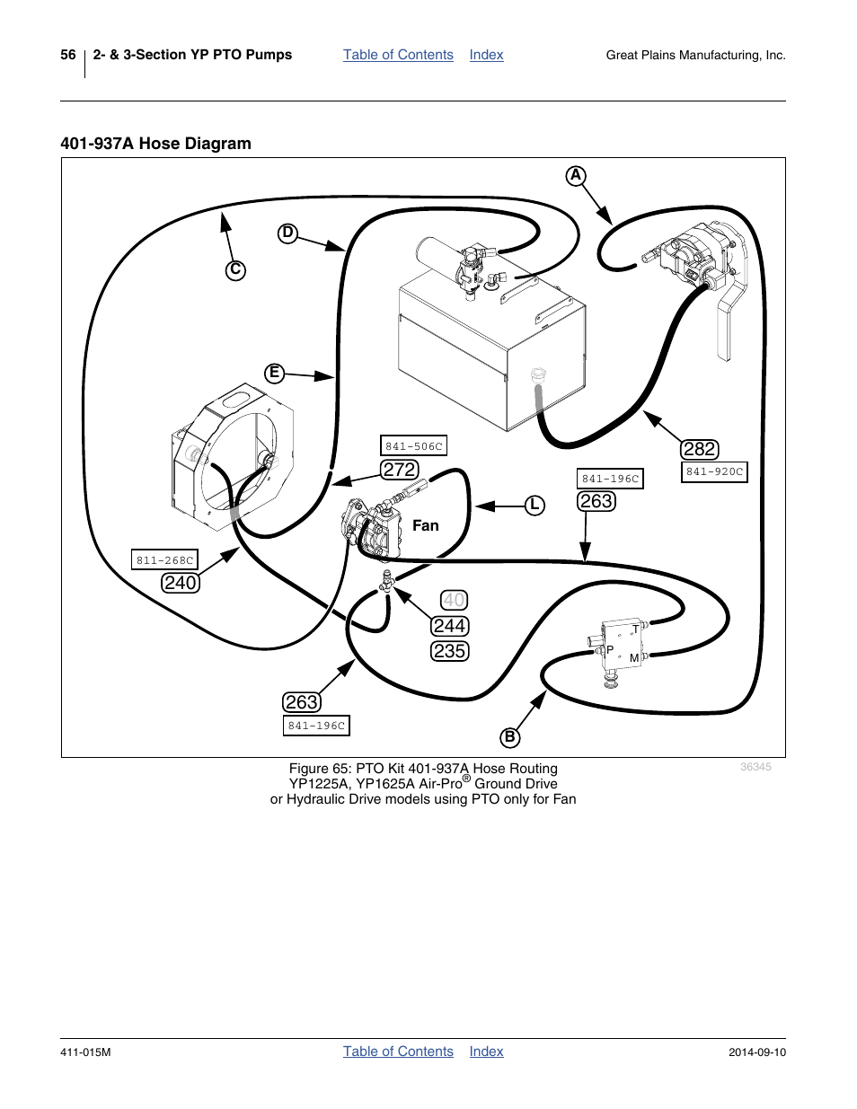 937a hose diagram | Great Plains PTO Kits 2-3-Section User Manual | Page 60 / 100