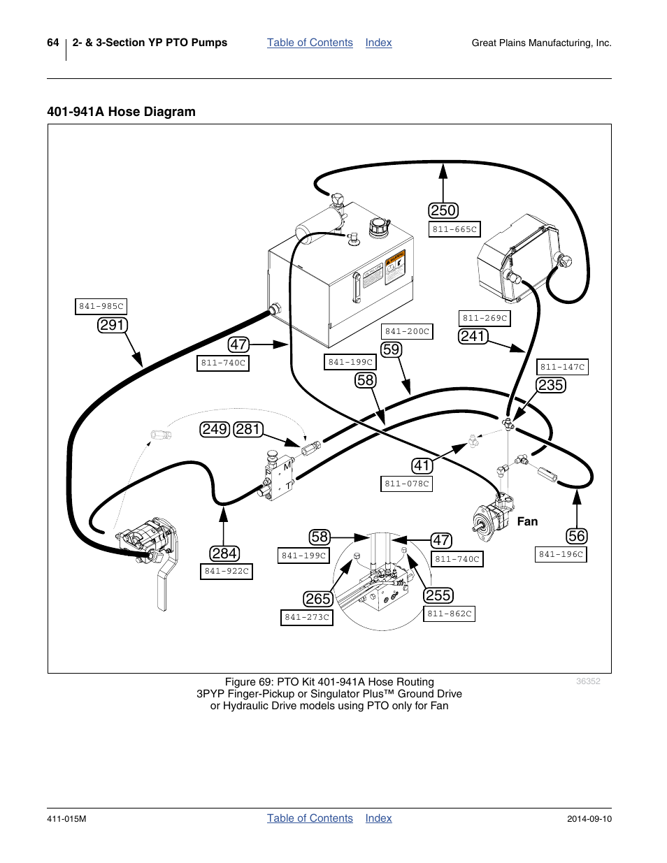 941a hose diagram | Great Plains PTO Kits 2-3-Section User Manual | Page 68 / 100