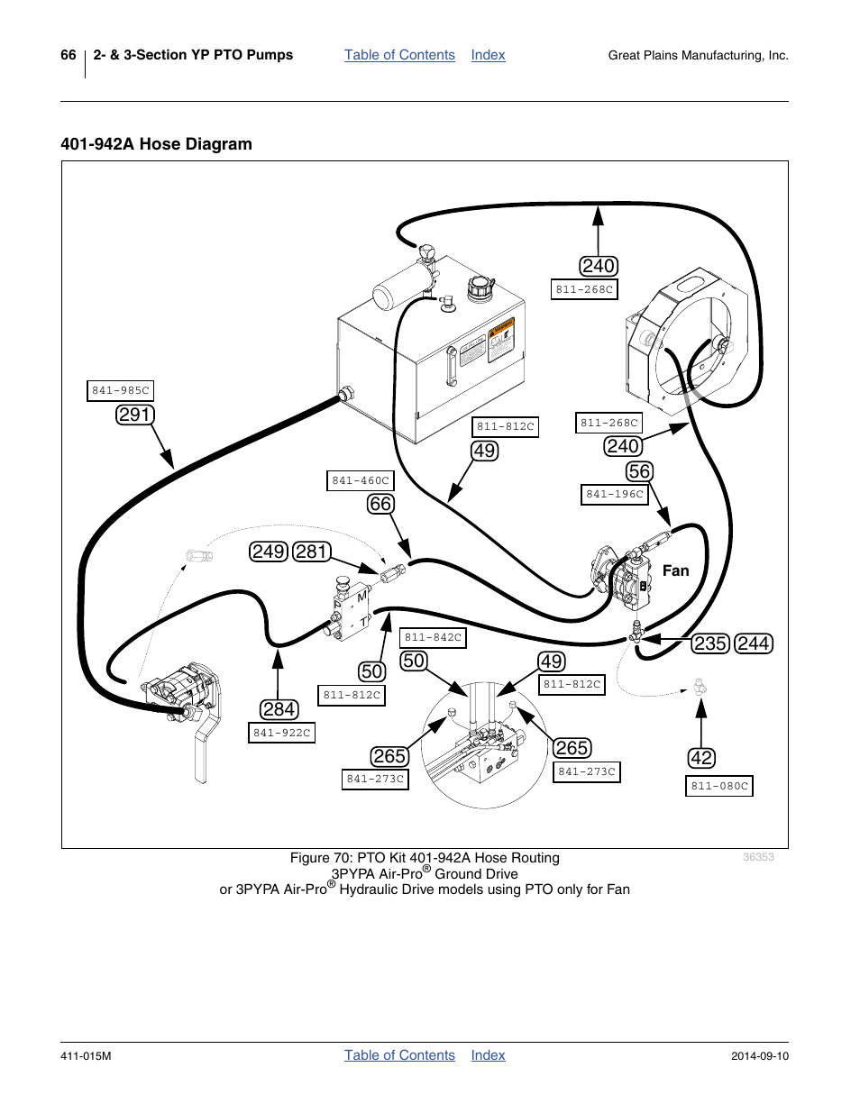 942a hose diagram | Great Plains PTO Kits 2-3-Section User Manual | Page 70 / 100