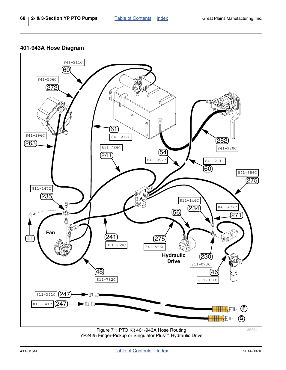 943a hose diagram | Great Plains PTO Kits 2-3-Section User Manual | Page 72 / 100