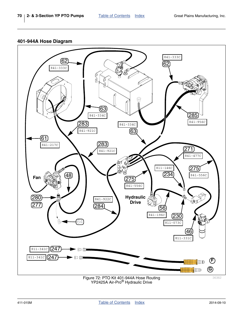 944a hose diagram | Great Plains PTO Kits 2-3-Section User Manual | Page 74 / 100