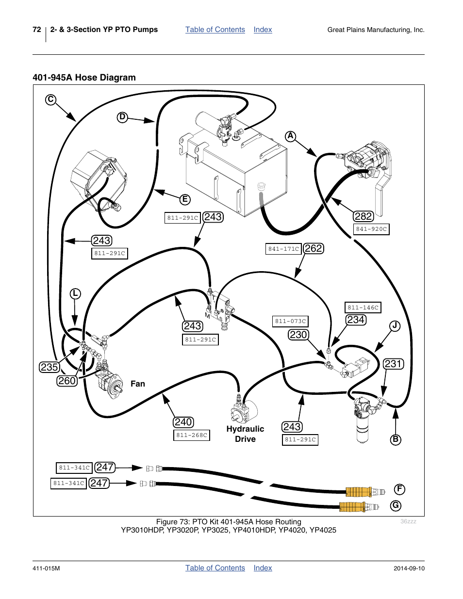 945a hose diagram | Great Plains PTO Kits 2-3-Section User Manual | Page 76 / 100