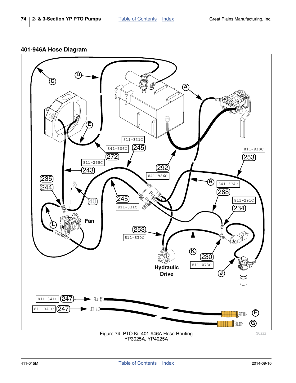 946a hose diagram | Great Plains PTO Kits 2-3-Section User Manual | Page 78 / 100