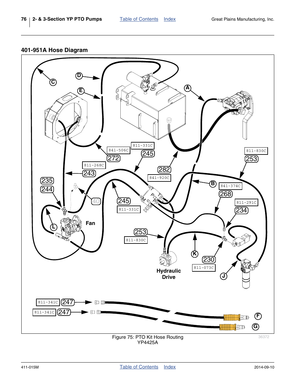 951a hose diagram | Great Plains PTO Kits 2-3-Section User Manual | Page 80 / 100