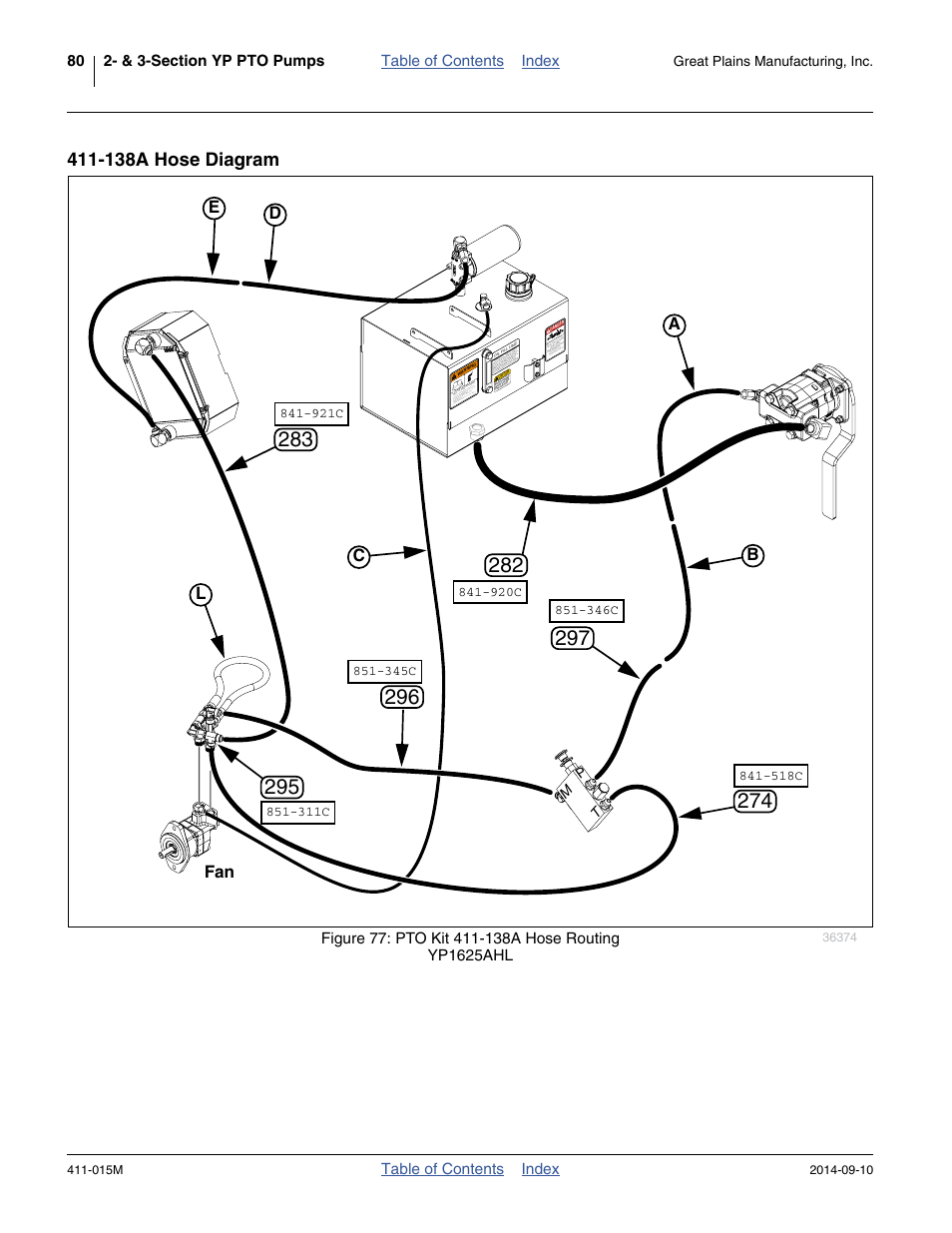 138a hose diagram | Great Plains PTO Kits 2-3-Section User Manual | Page 84 / 100