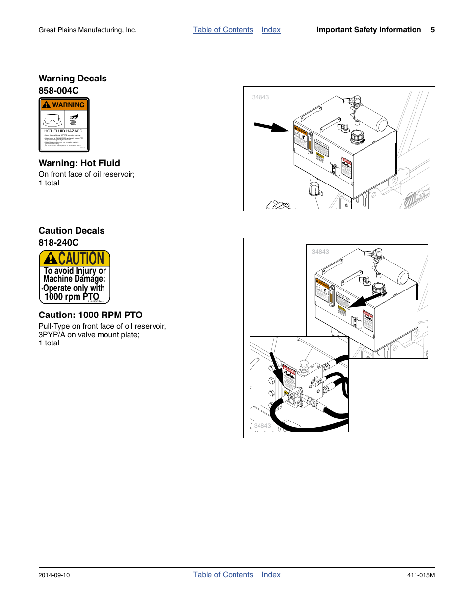 Warning decals, 004c, Warning: hot fluid | Caution decals, 240c, Caution: 1000 rpm pto, Caution | Great Plains PTO Kits 2-3-Section User Manual | Page 9 / 100