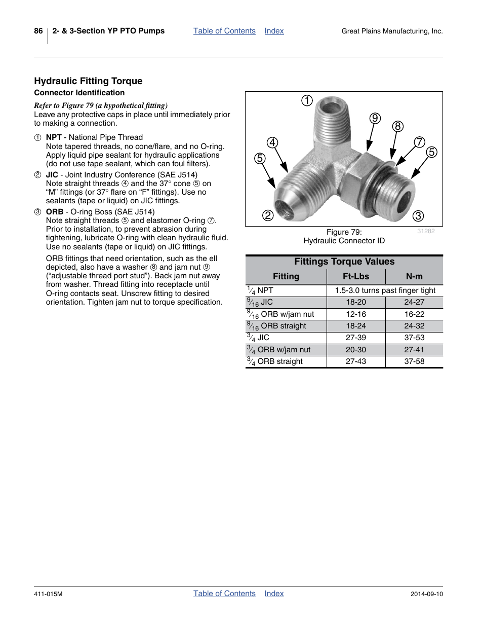 Hydraulic fitting torque, Connector identification | Great Plains PTO Kits 2-3-Section User Manual | Page 90 / 100