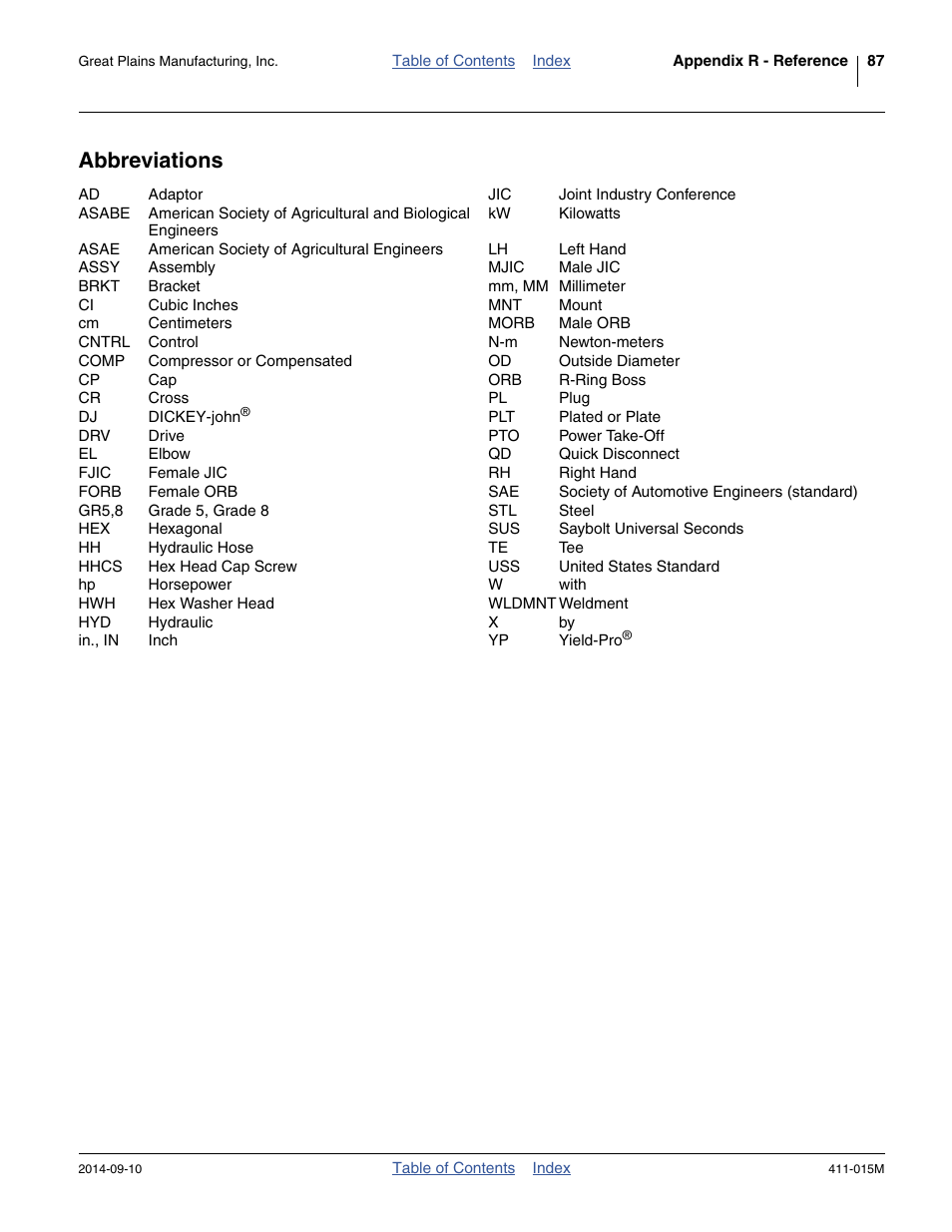 Abbreviations | Great Plains PTO Kits 2-3-Section User Manual | Page 91 / 100