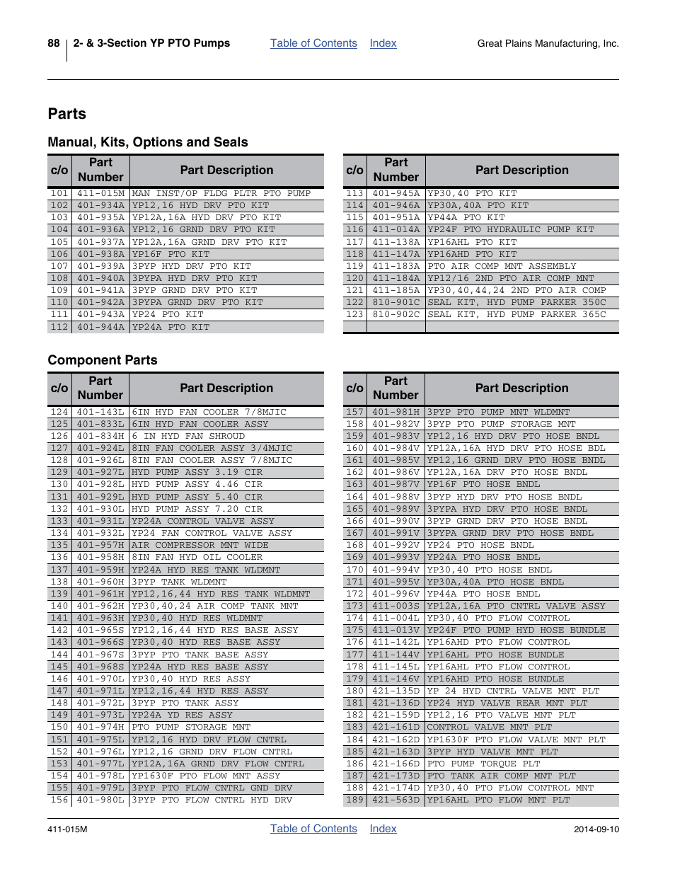 Parts, Manual, kits, options and seals, Component parts | 901c f, 902c f, 183a pto air comp mnt assembly, 173d pto tank air comp mnt plt, To the mount tabs on the, 183a, 184a | Great Plains PTO Kits 2-3-Section User Manual | Page 92 / 100