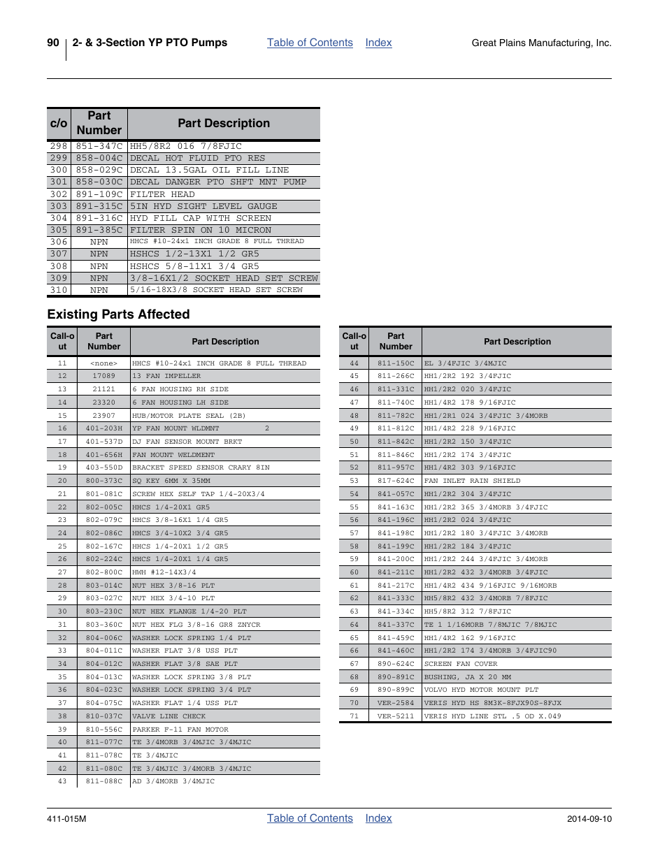 Existing parts affected, Ange 101 to 310, Not all | 334c hh5/8r2 312 7/8fjic, 012c washer flat 3/8 sae plt, 027c nut hex 3/4-10 plt, 023c washer lock spring 3/4 plt, 086c hhcs 3/4-10x2 3/4 gr5, Inser, Through the | Great Plains PTO Kits 2-3-Section User Manual | Page 94 / 100