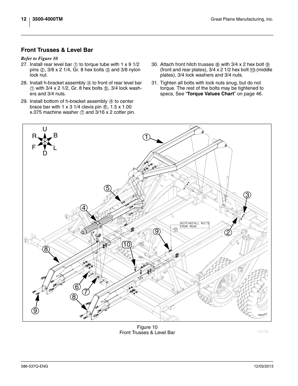 Front trusses & level bar | Great Plains 4000TM Assembly Manual User Manual | Page 16 / 80