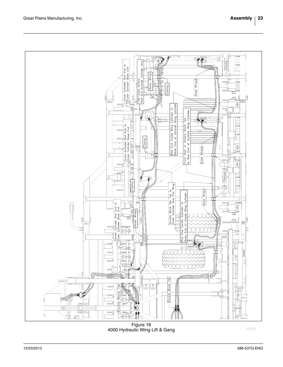 Great Plains 4000TM Assembly Manual User Manual | Page 27 / 80