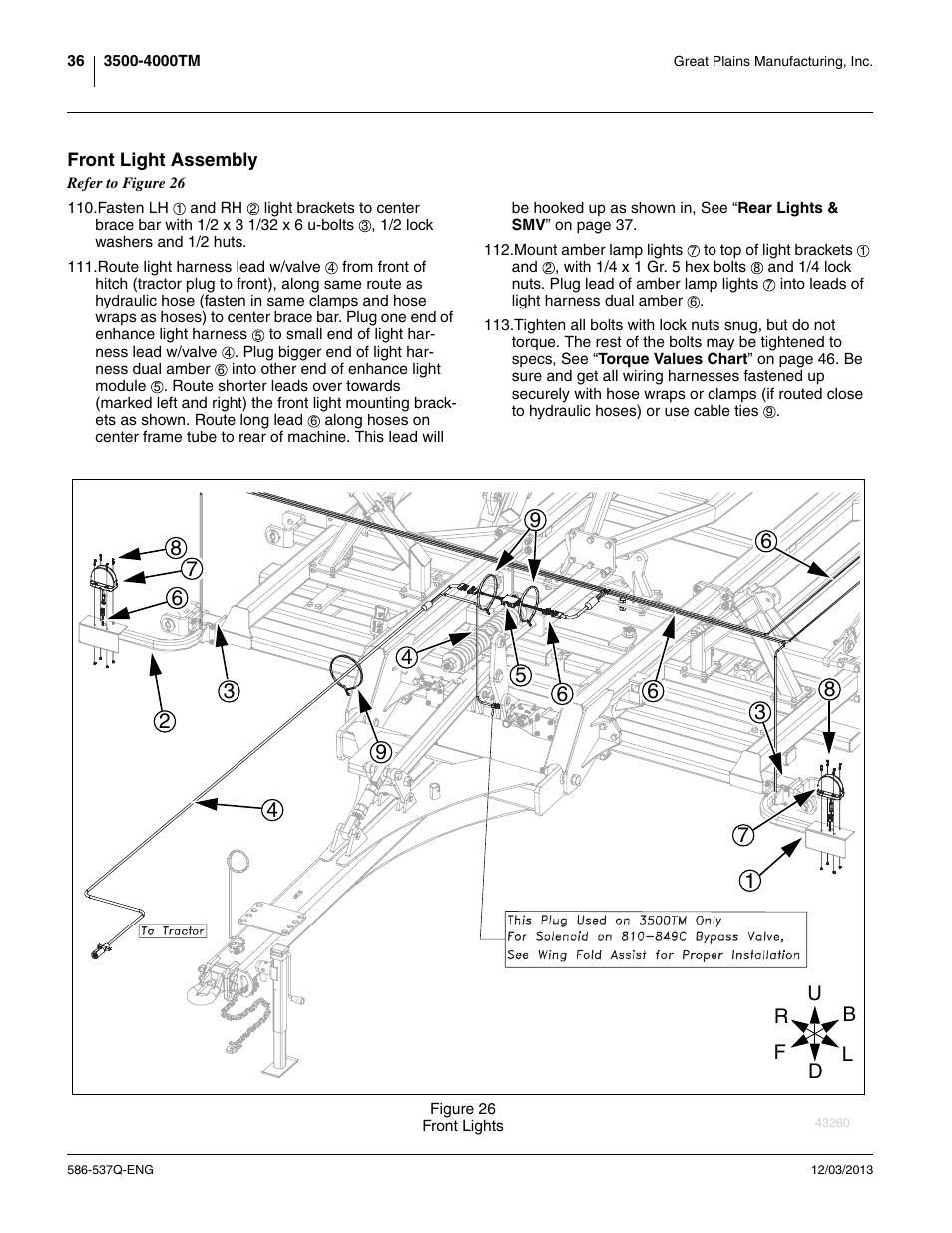 Front light assembly | Great Plains 4000TM Assembly Manual User Manual | Page 40 / 80