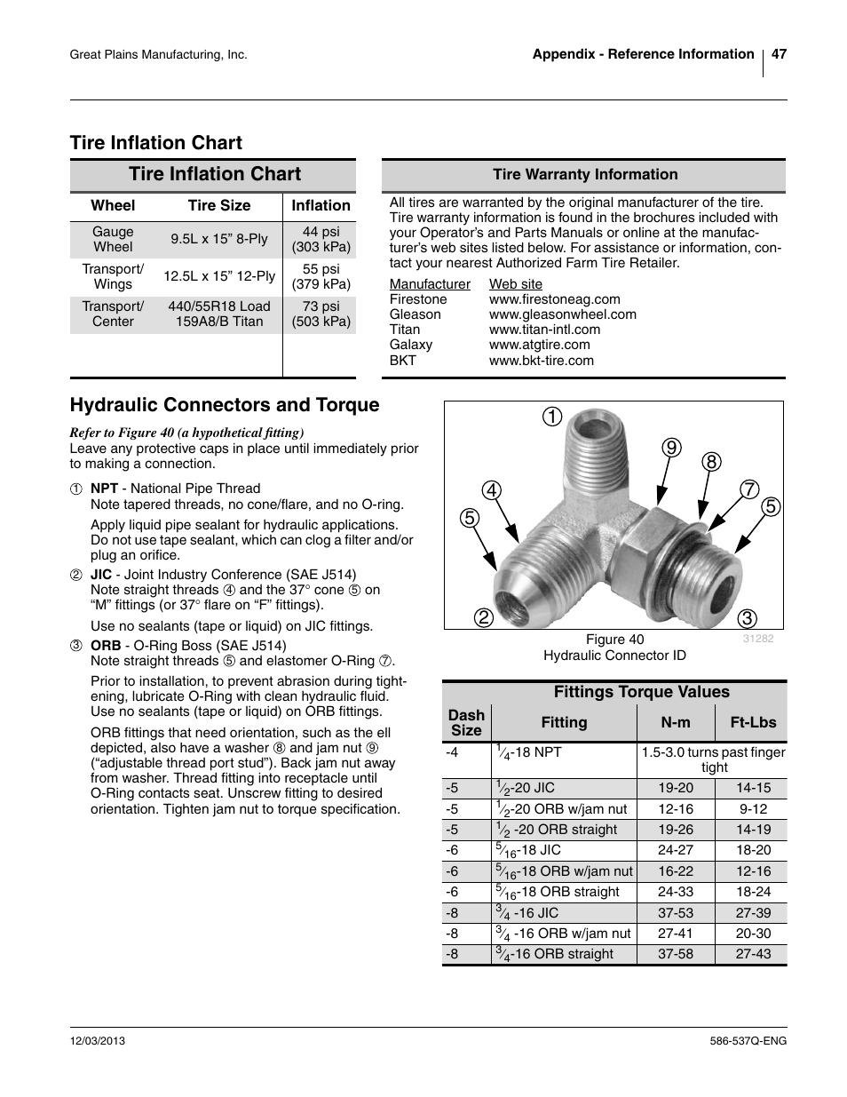 Tire inflation chart, Hydraulic connectors and torque | Great Plains 4000TM Assembly Manual User Manual | Page 51 / 80