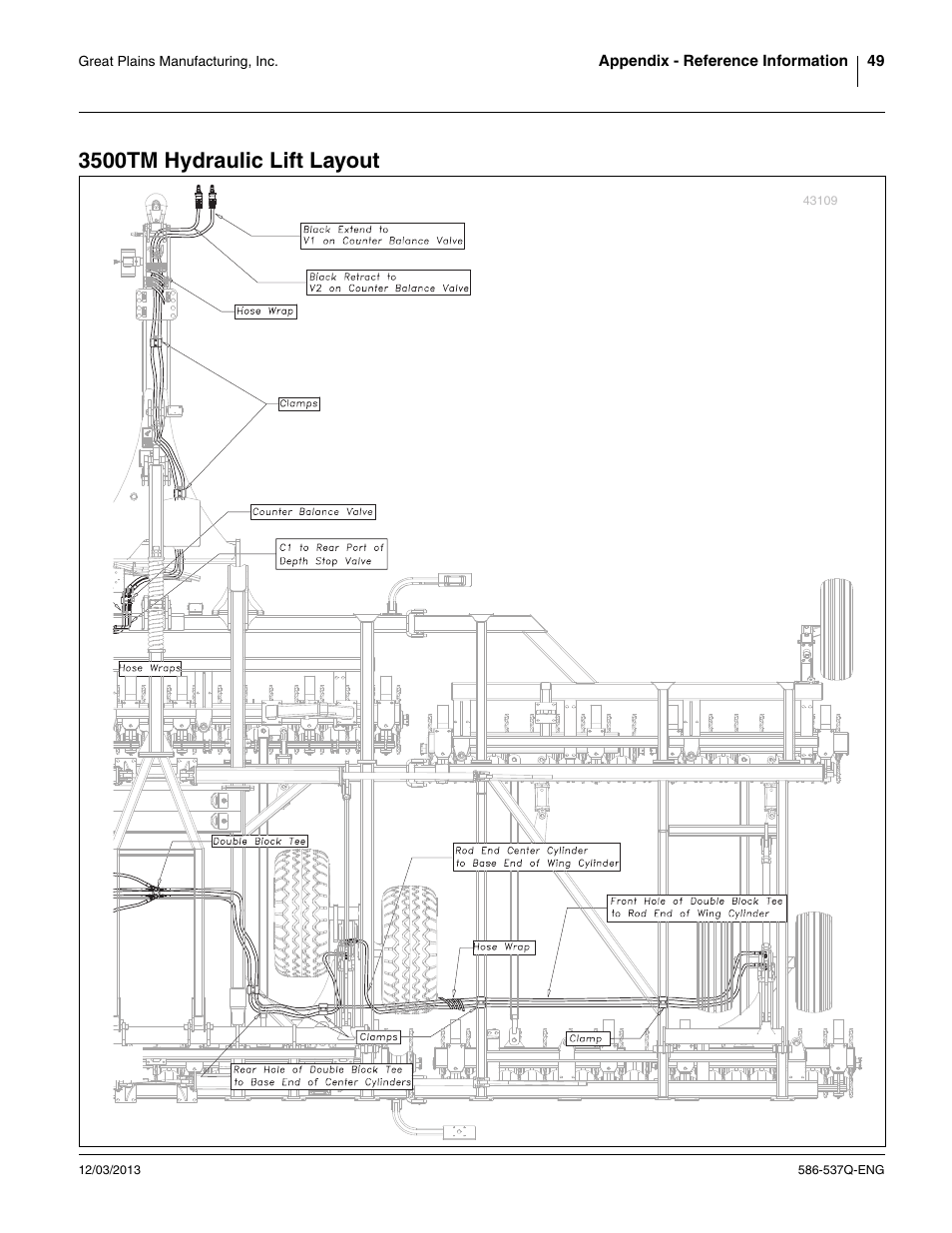 3500tm hydraulic lift layout | Great Plains 4000TM Assembly Manual User Manual | Page 53 / 80