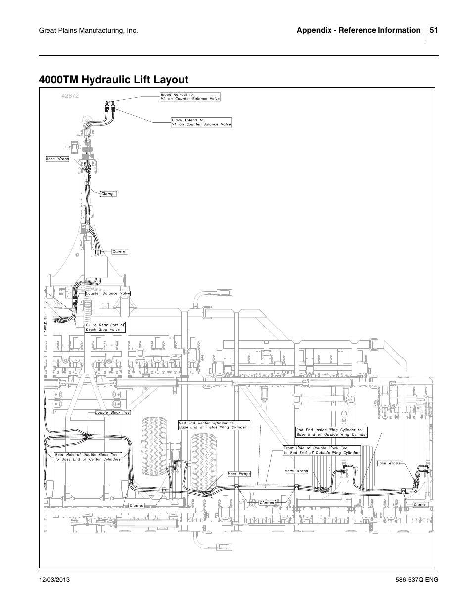 4000tm hydraulic lift layout | Great Plains 4000TM Assembly Manual User Manual | Page 55 / 80