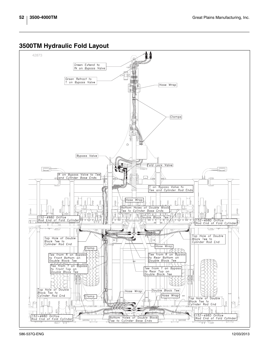 3500tm hydraulic fold layout | Great Plains 4000TM Assembly Manual User Manual | Page 56 / 80