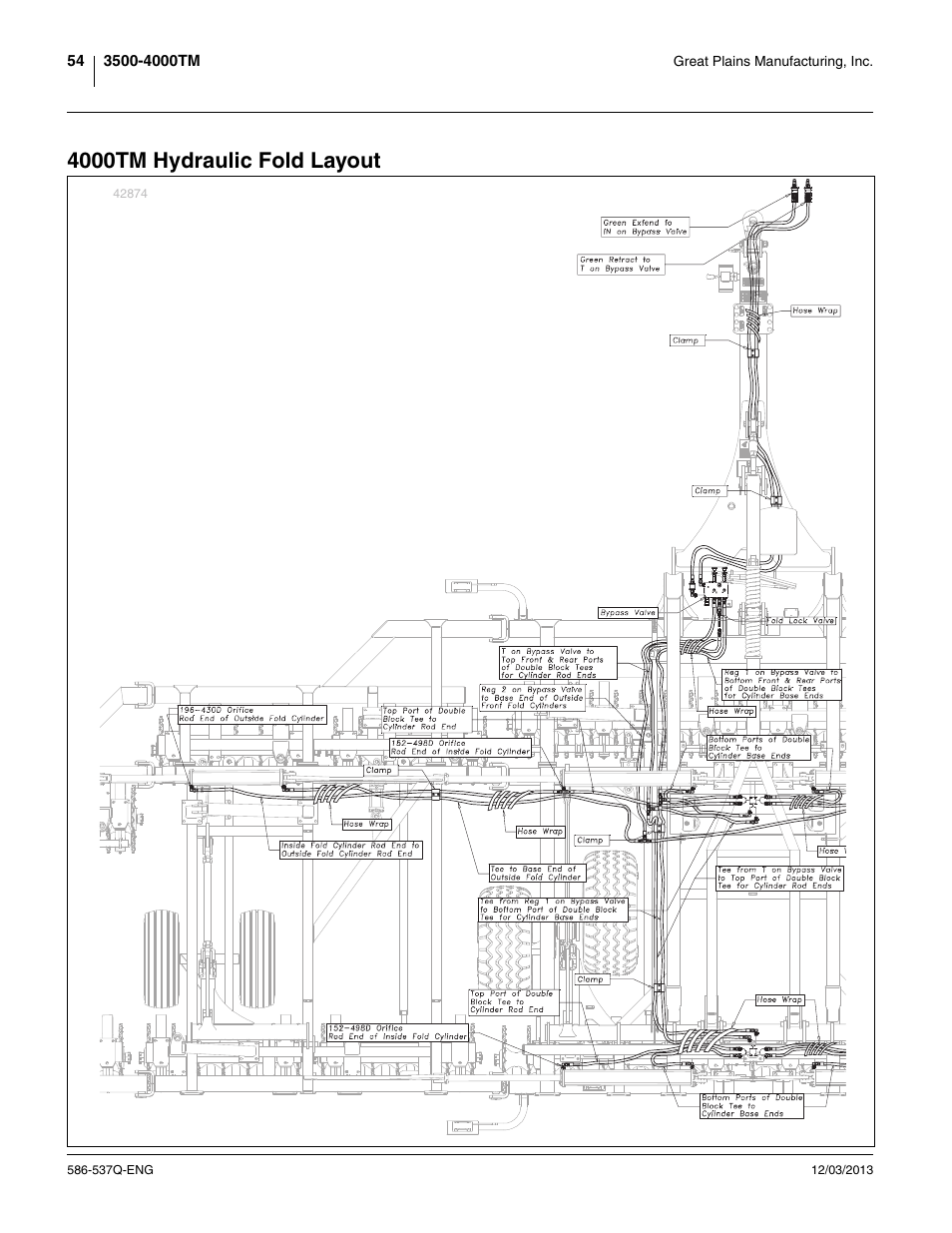 4000tm hydraulic fold layout | Great Plains 4000TM Assembly Manual User Manual | Page 58 / 80