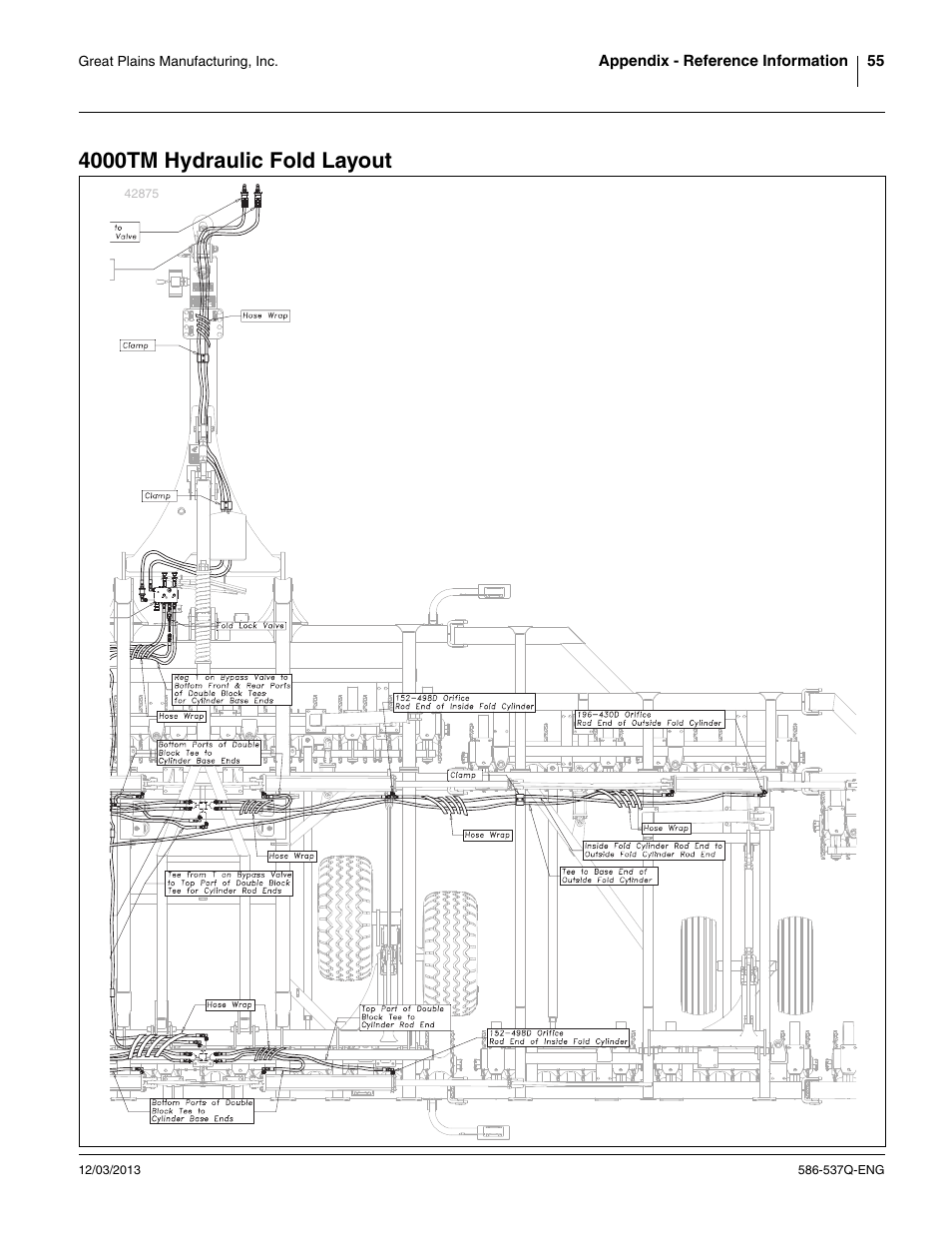 4000tm hydraulic fold layout | Great Plains 4000TM Assembly Manual User Manual | Page 59 / 80