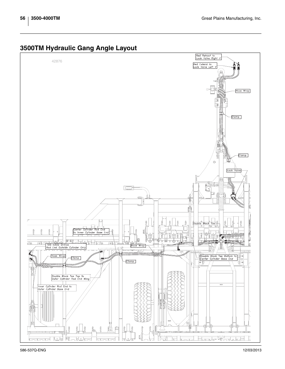 3500tm hydraulic gang angle layout | Great Plains 4000TM Assembly Manual User Manual | Page 60 / 80
