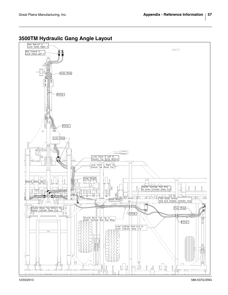 3500tm hydraulic gang angle layout | Great Plains 4000TM Assembly Manual User Manual | Page 61 / 80