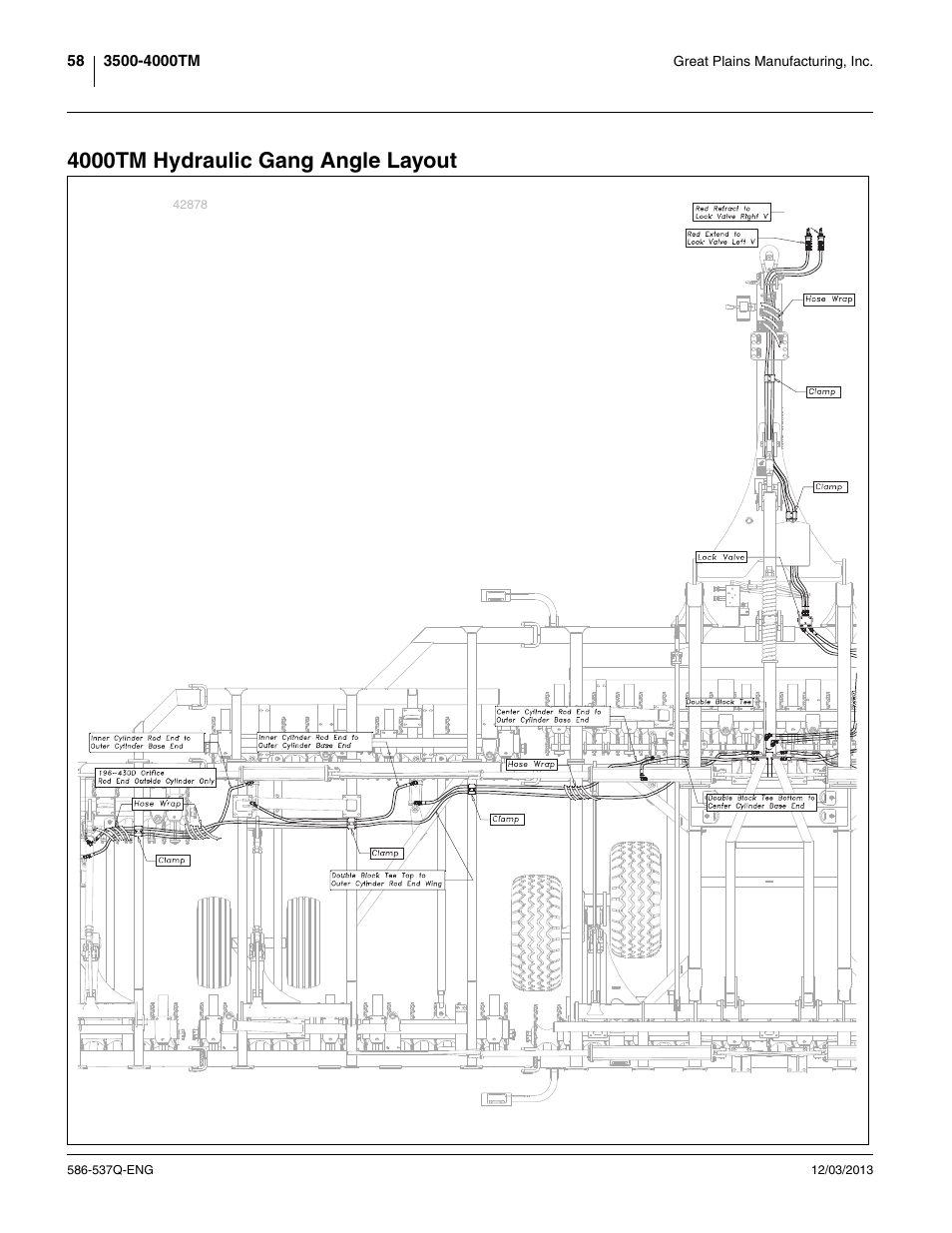 4000tm hydraulic gang angle layout | Great Plains 4000TM Assembly Manual User Manual | Page 62 / 80