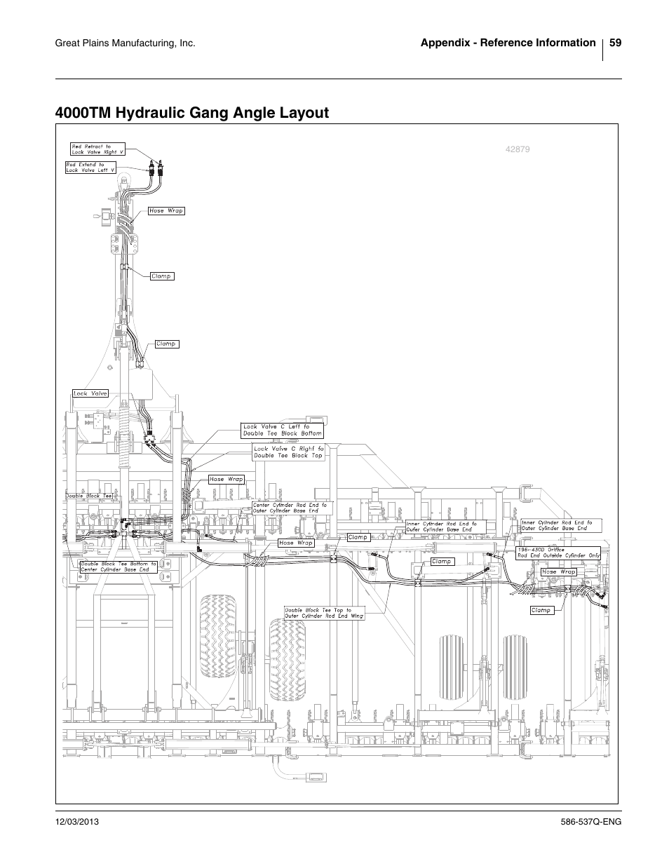 4000tm hydraulic gang angle layout | Great Plains 4000TM Assembly Manual User Manual | Page 63 / 80