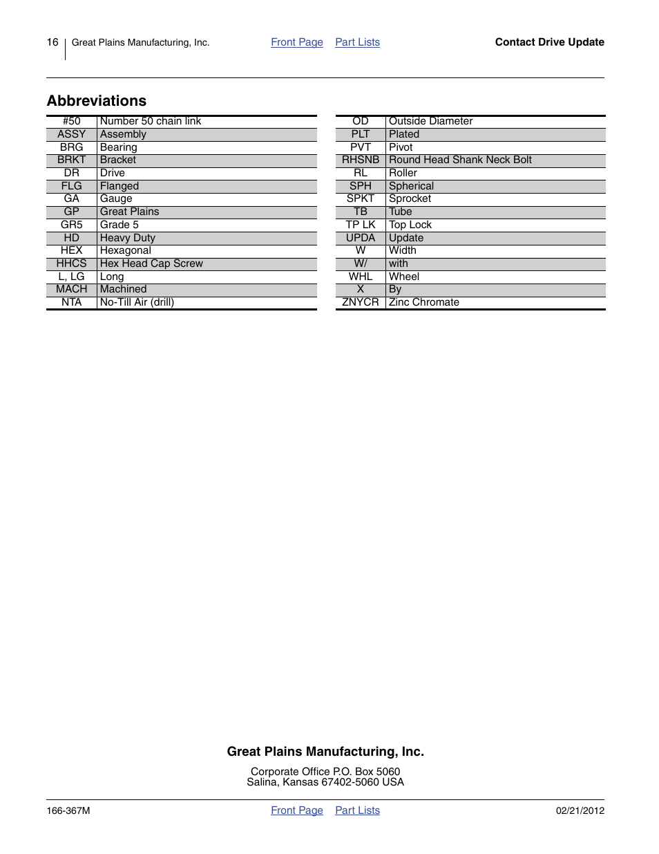 Abbreviations | Great Plains NTA3007HD Operator Manual User Manual | Page 16 / 16