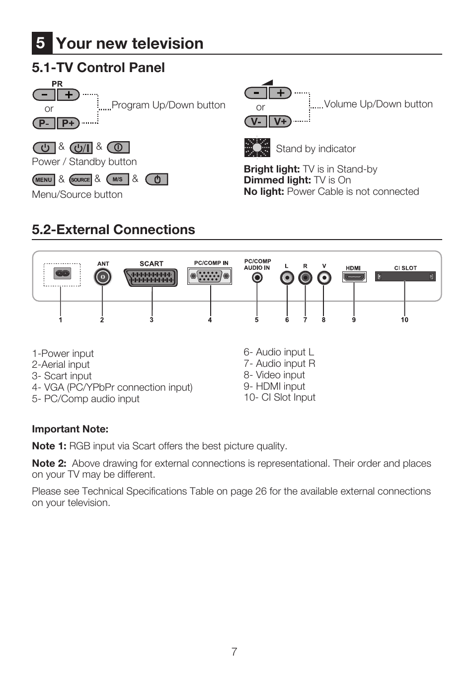 5your new television, Tv control panel, External connections | Beko 22WLP530HID User Manual | Page 9 / 32