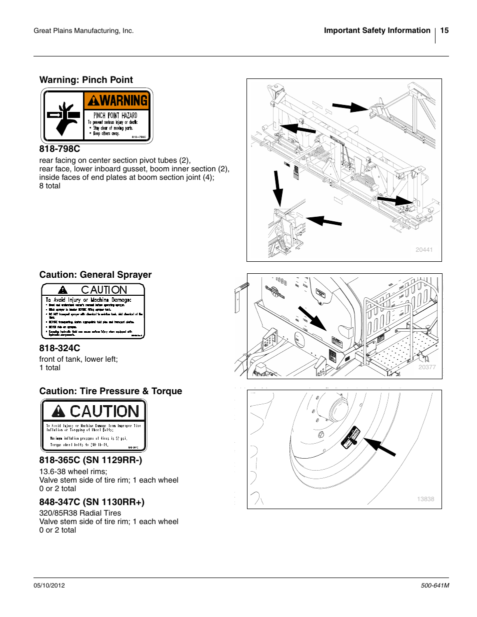 Great Plains TSF1290 Operator Manual User Manual | Page 19 / 96