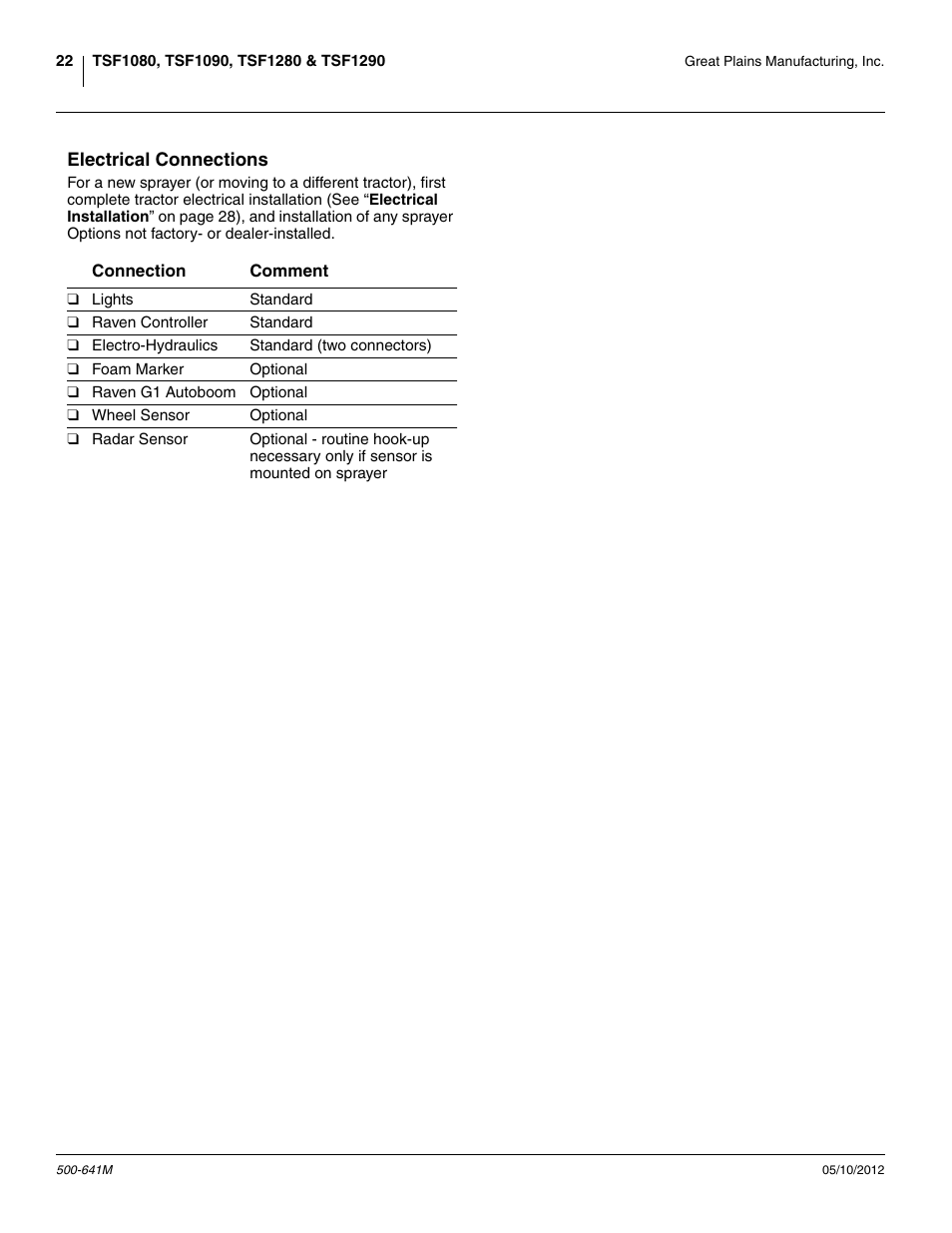 Electrical connections | Great Plains TSF1290 Operator Manual User Manual | Page 26 / 96