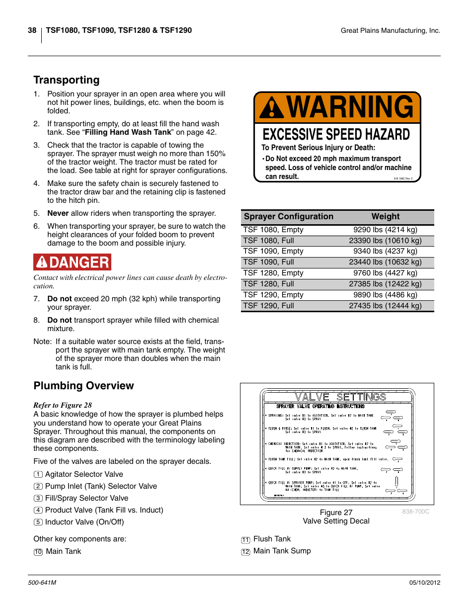 Transporting plumbing overview, Warning, Excessive speed hazard | Transporting, Plumbing overview | Great Plains TSF1290 Operator Manual User Manual | Page 42 / 96