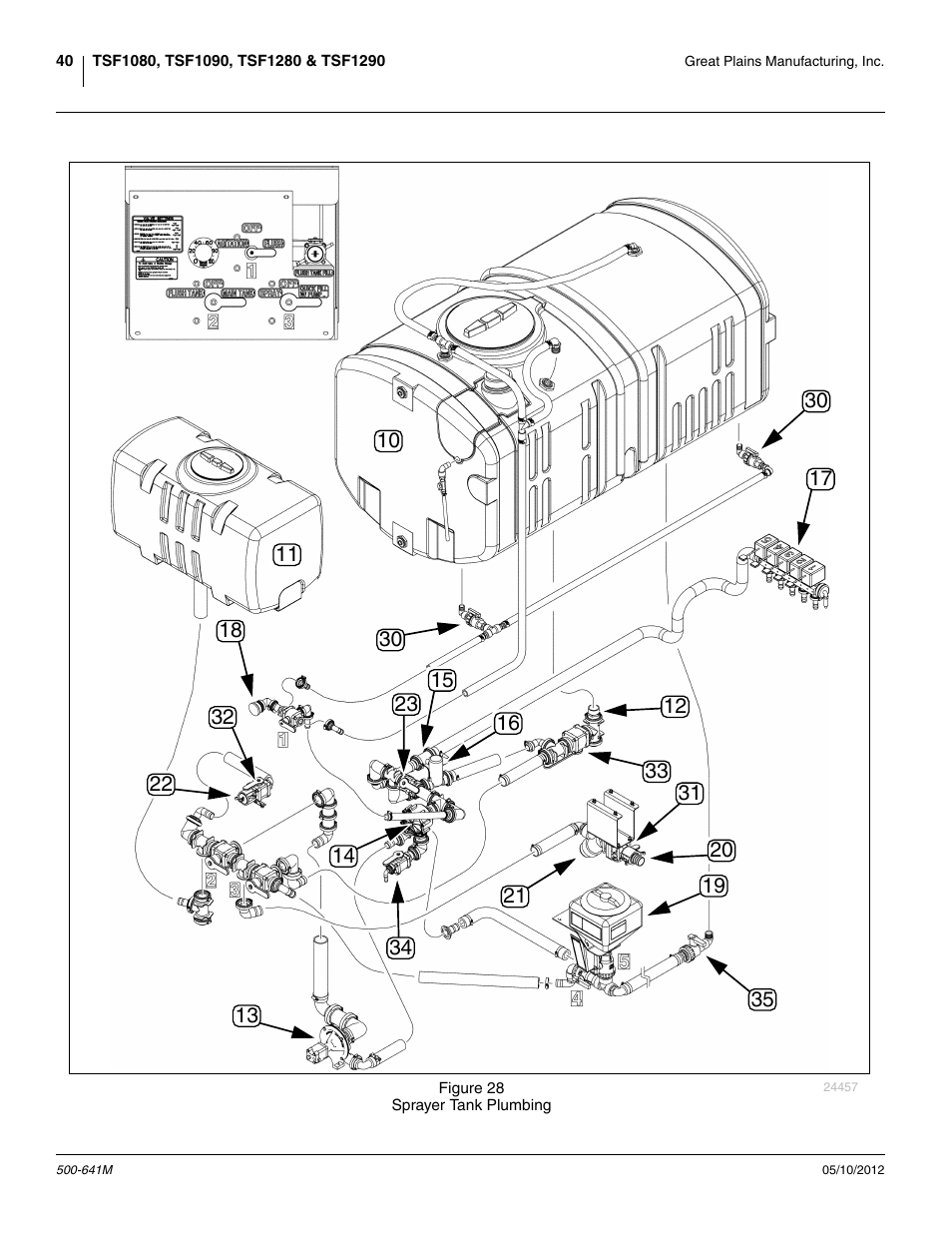 Refer to figure 28, Wn from the main tank, Via the sump | Great Plains TSF1290 Operator Manual User Manual | Page 44 / 96