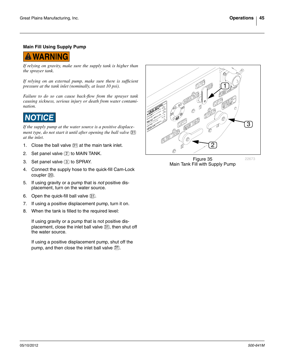 Main fill using supply pump | Great Plains TSF1290 Operator Manual User Manual | Page 49 / 96