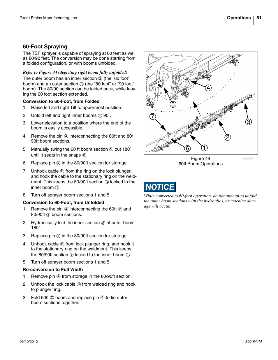 Foot spraying | Great Plains TSF1290 Operator Manual User Manual | Page 55 / 96