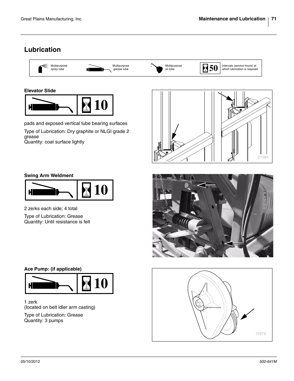 Lubrication | Great Plains TSF1290 Operator Manual User Manual | Page 75 / 96