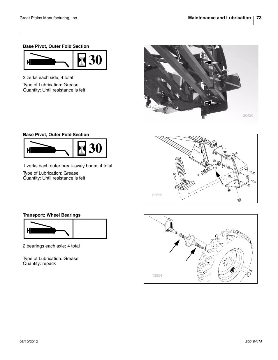 Seasonally | Great Plains TSF1290 Operator Manual User Manual | Page 77 / 96